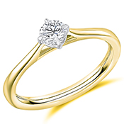 View this ring variant