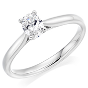 View this ring variant