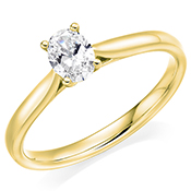 View this ring variant