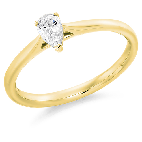 View this ring variant