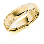 View this ring variant